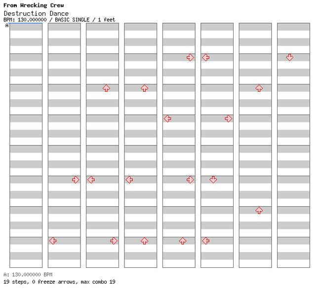 File:DDRMM Chart DestructionDance Normal.png