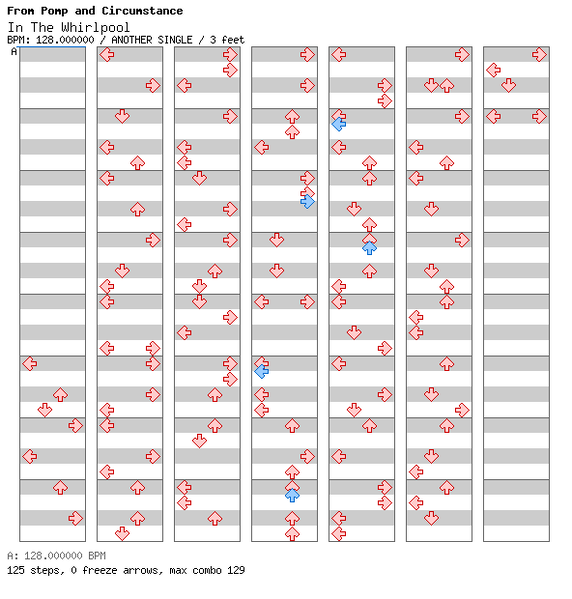 File:DDRMM Chart IntheWhirlpool Hard.png