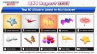Top 10 gliders used in multiplayer races by players with a multiplayer grade of D or higher from January through November 2021