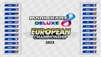 MK8D European Championship 2023 finals bracket a.jpg