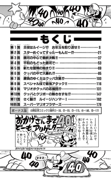 File:SMKun 40 table of contents.png