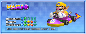 Wario in a kart from Mario Kart Arcade GP 2