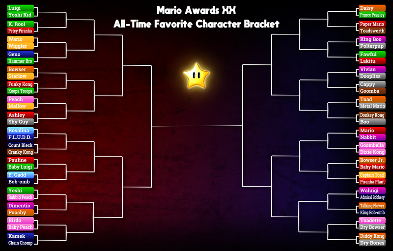 File:Awards2026 ATFCB BracketWeek1.png
