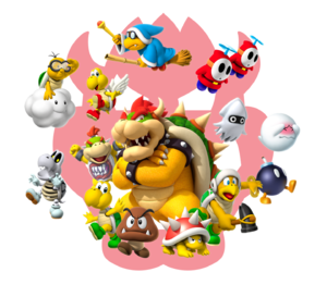 Bowser and his Minions.