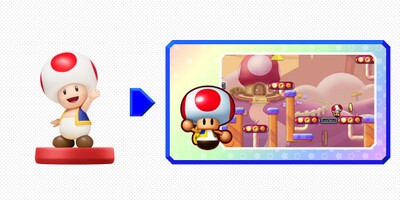 Mini Mario and Friends amiibo Challenge Mini Toys List image 9.jpg