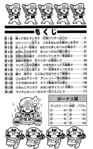 File:SMKun 7 table of contents.png