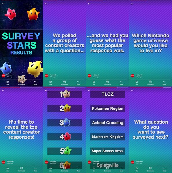 File:YT Nintendo Survey Stars Results 2022-06.jpg