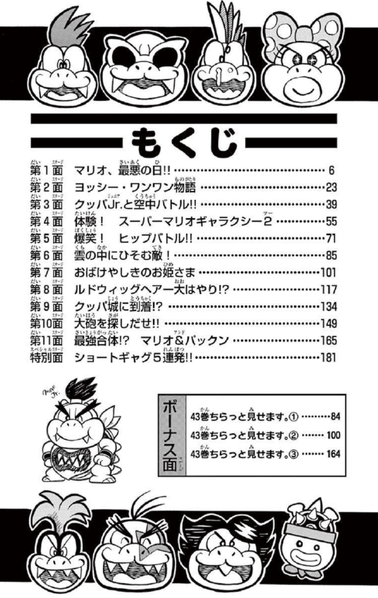 File:SMKun 42 table of contents.png