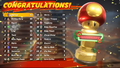 Mario Kart World
