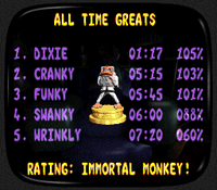 The Cranky Trophy when you 105%