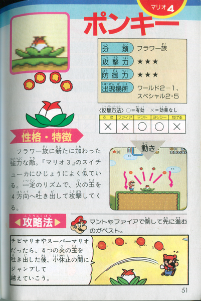 File:SMCE page 51.png