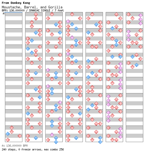 File:DDRMM Chart MoustacheBarrelandGorilla SuperHard.png