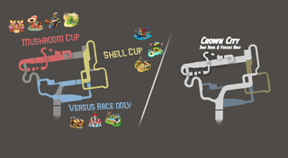 An overlay comparison of Crown City, showing which parts of the Shell Cup and third layouts are not used in VS Race/Time Trials, as well as a comparison of the full map over the three layouts