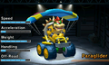 Bowser's kart, equipped with the Paraglider
