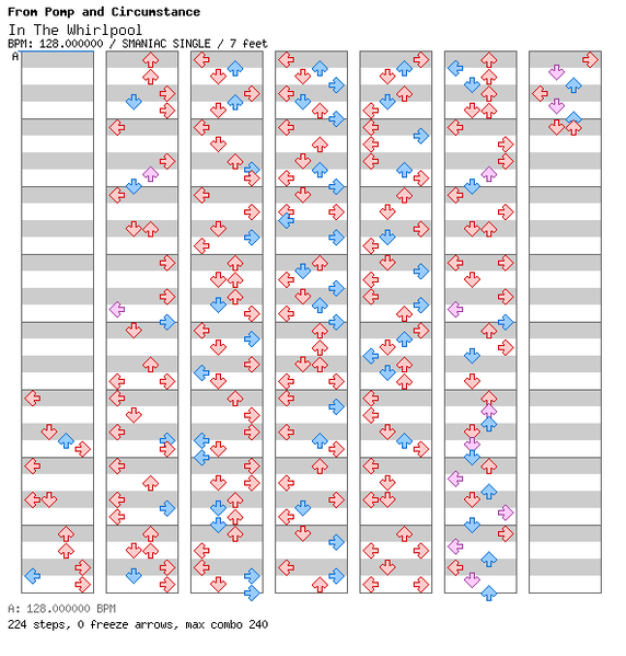 File:DDRMM Chart IntheWhirlpool SuperHard.png