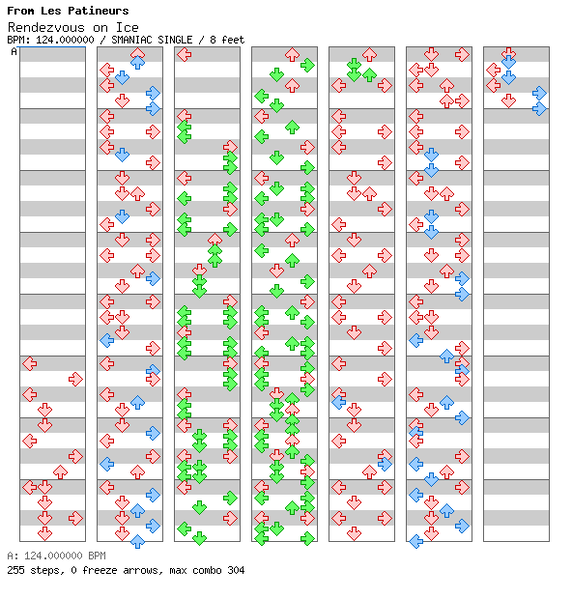 File:DDRMM Chart RendezvousonIce SuperHard.png