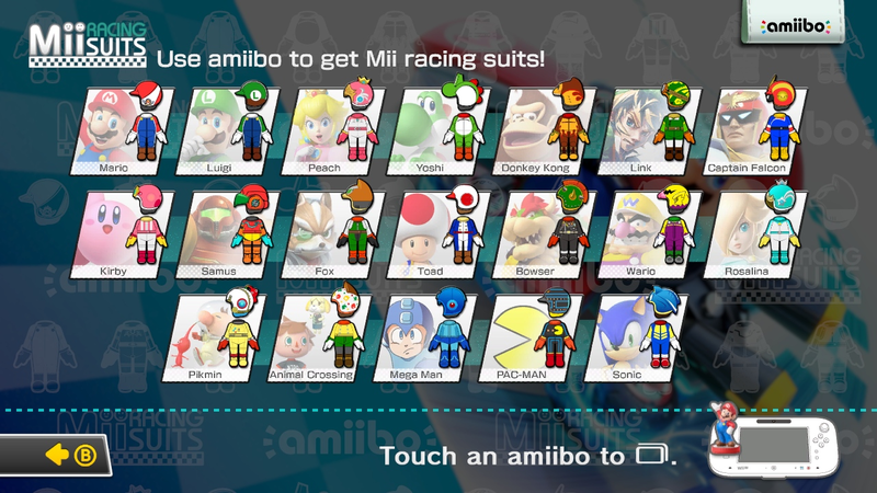 File:MK8 Mii Racing Suits Update 4.png