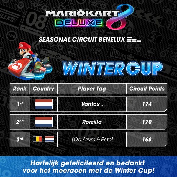 File:MK8D Seasonal Circuit Benelux - Winter Cup ranking.jpg