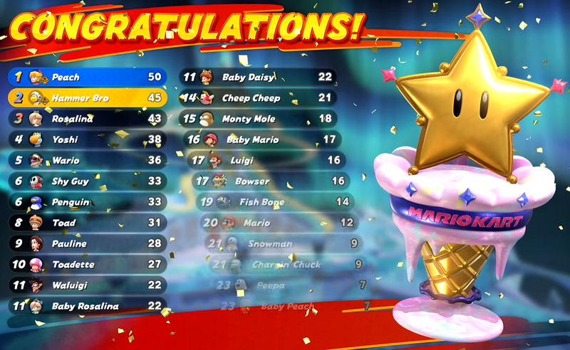 File:MKW Star Cup trophy screenshot.png