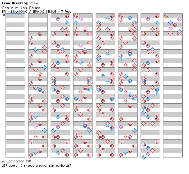 File:DDRMM Chart DestructionDance SuperHard.png