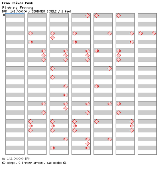 File:DDRMM Chart FishingFrenzy Easy.png