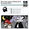 "How many quarts of blood are in the human body?"