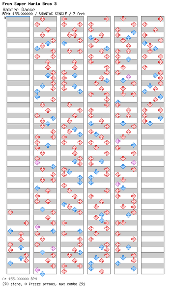 File:DDRMM Chart HammerDance SuperHard.png