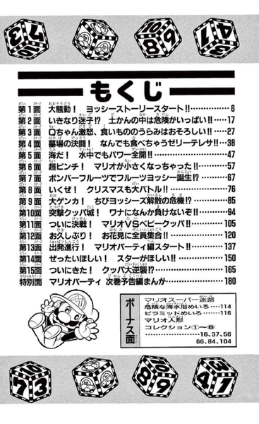 File:SMKun 21 table of contents.png