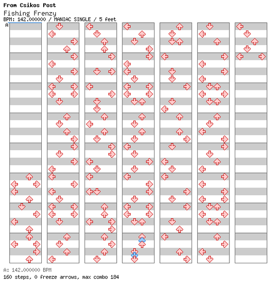 File:DDRMM Chart FishingFrenzy VeryHard.png