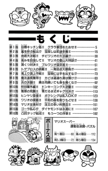 File:SMKun 11 table of contents.png