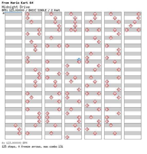 File:DDRMM Chart MidnightDrive Normal.png