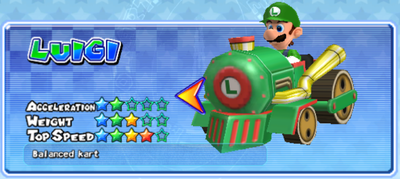 Luigi in a kart from Mario Kart Arcade GP 2