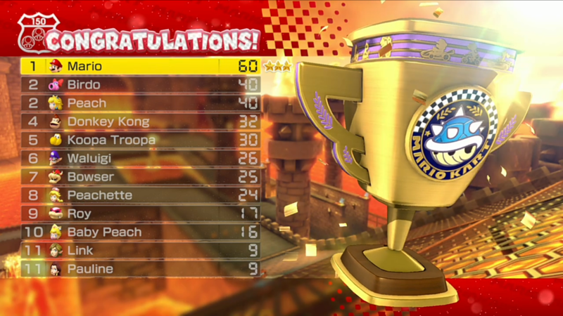 File:MK8D Spiny Cup Screenshot.png