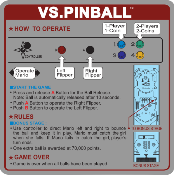 File:VS. Pinball instruction card.png