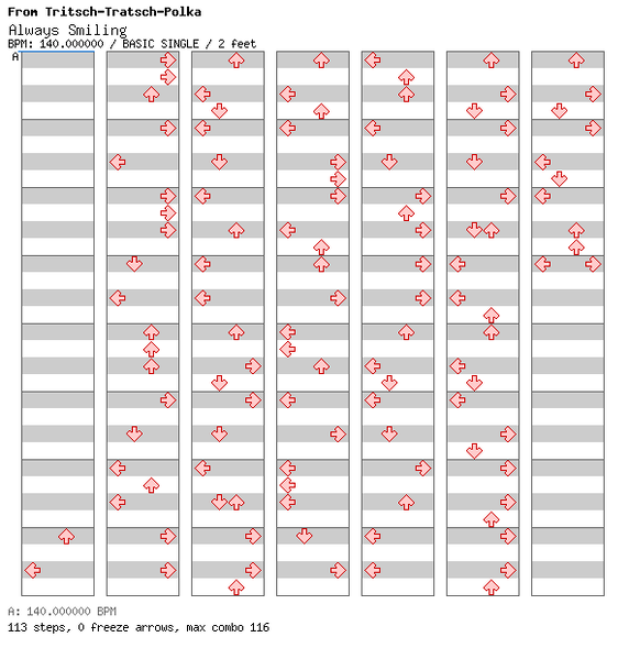 File:DDRMM Chart AlwaysSmiling Normal.png