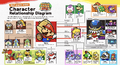 Sir Grodus on the Nintendo Magazine for summer 2024, showing a relationship chart featuring many characters from Paper Mario: The Thousand-Year Door