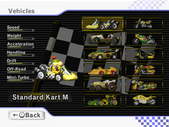 Bowser Jr., Mario Kart Racing Wiki