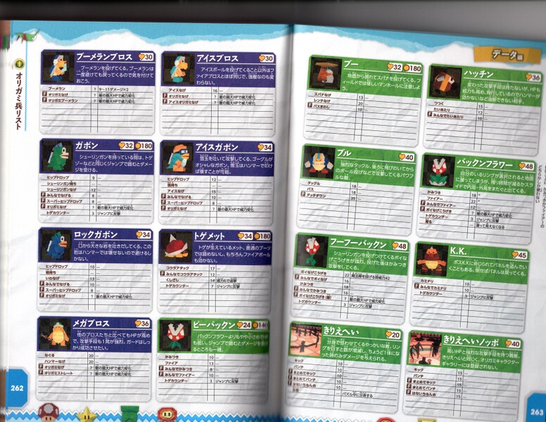 File:PMTOK PurpleGreen Nintendo Dream guide.jpg