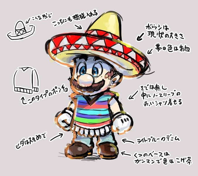 File:SMO Concept Art - Sombrero and Poncho.jpg