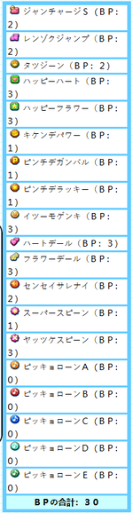 A badge combination from Mario no Badge Jiman Contest.