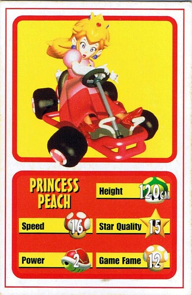 File:NASBC Princess Peach.jpg