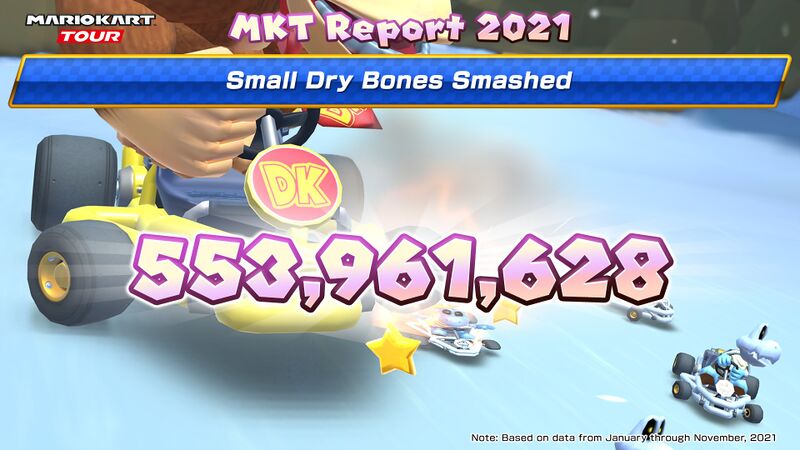 File:MKT Report 2021 bonus challenges Smash Small Dry Bones.jpg