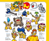 Inconsistencies with the Koopalings' names shown on page 15 of Super Mario Bros. Encyclopedia.