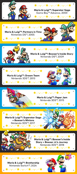 File:M&L series intro timeline.png