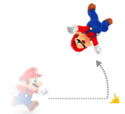 Mario performing a side somersault