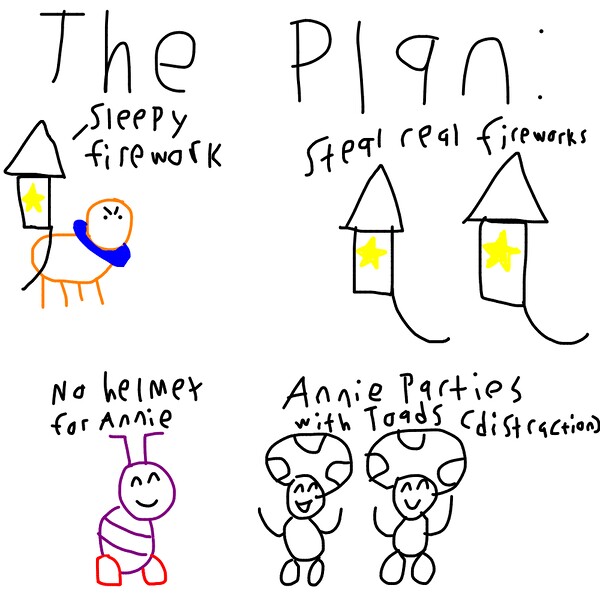 File:Shroom233 Triple A plan.jpg