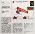 "How does a water pistol work?" (back)