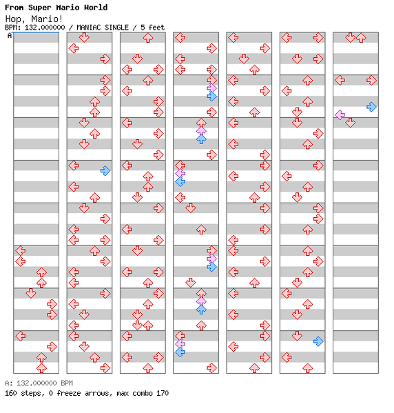 File:DDRMM Chart HopMario VeryHard.png