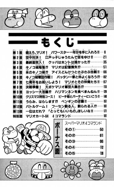 File:SMKun 18 table of contents.png