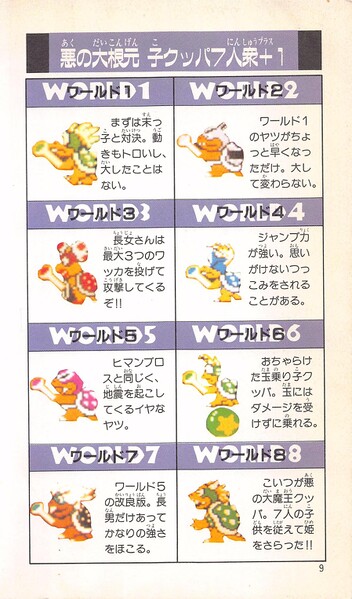 File:Bosses SMB3 guide 5.jpg